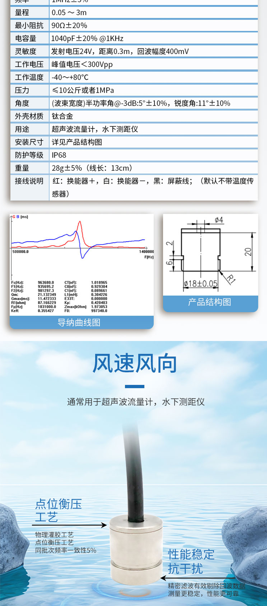 多普勒流速儀換能器DYW-1M-01NA_03.jpg